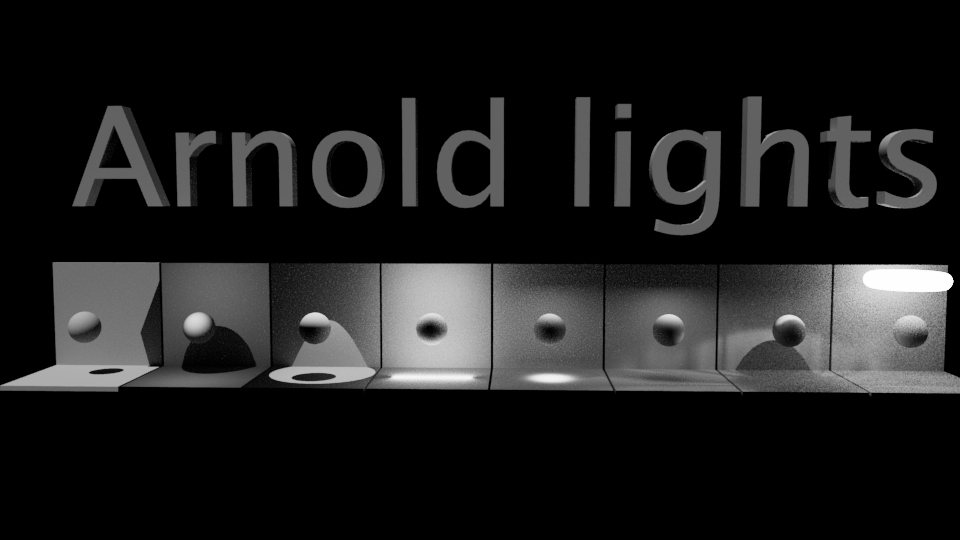 Lights - Arnold User Guide