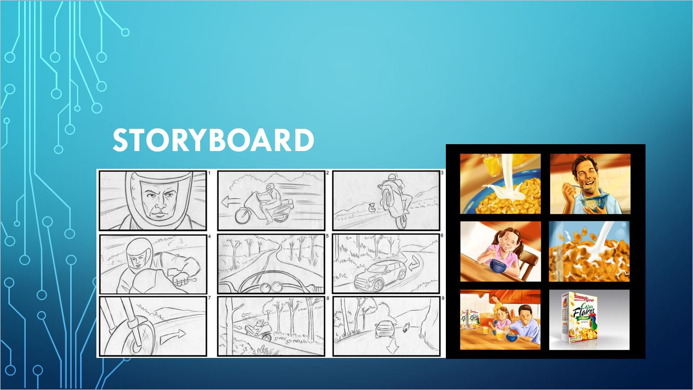 Story Board